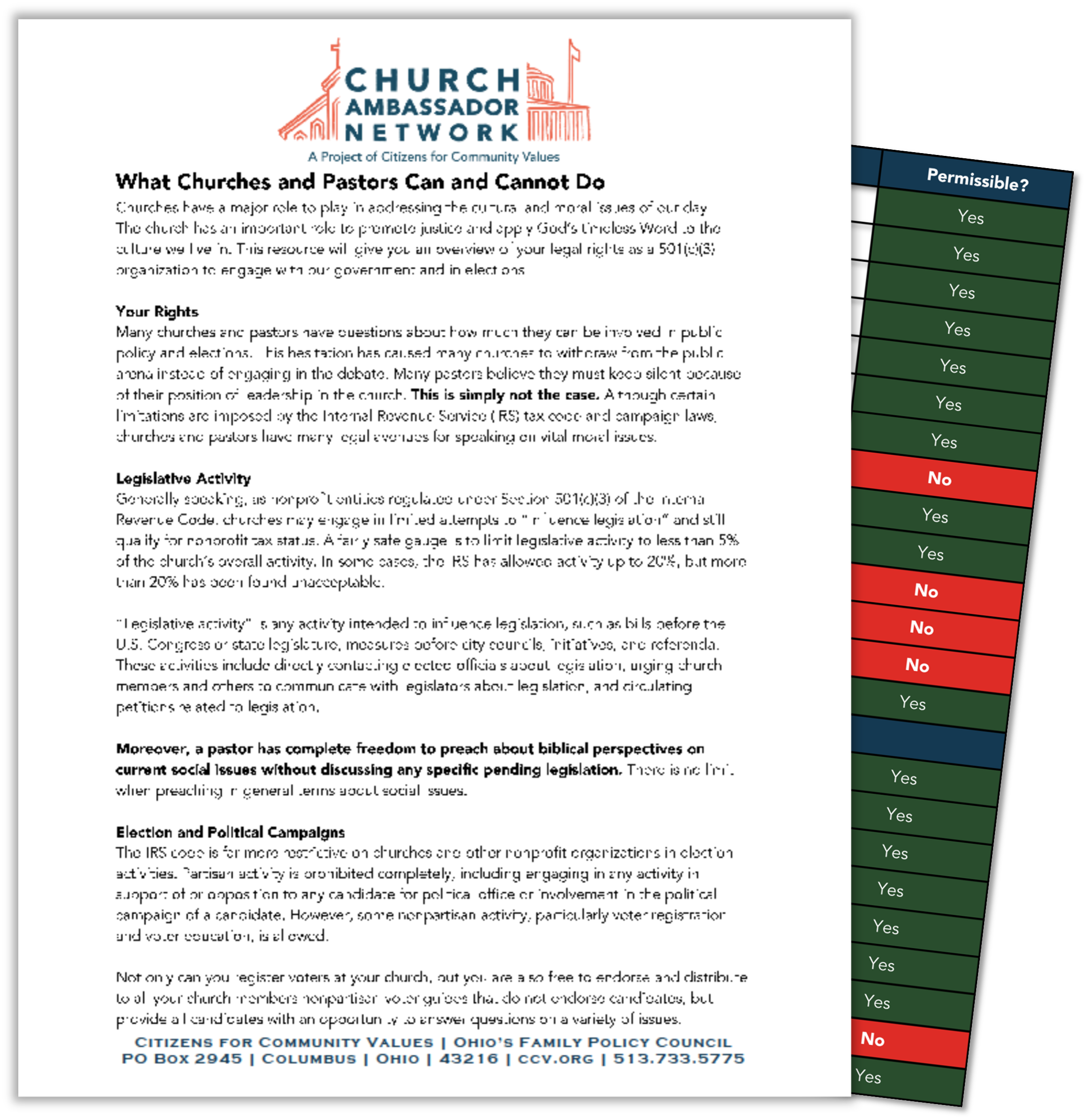 What Churches and Pastors Can and Cannot Do - Sample Version