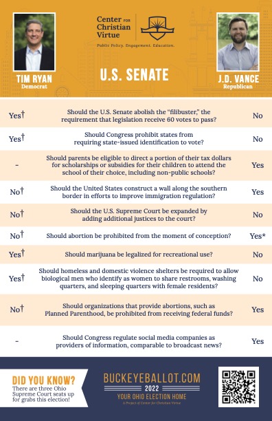 2022 Bulletin Insert_Cover